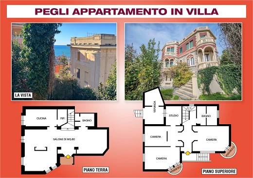 La Planimetria