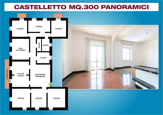La Planimetria