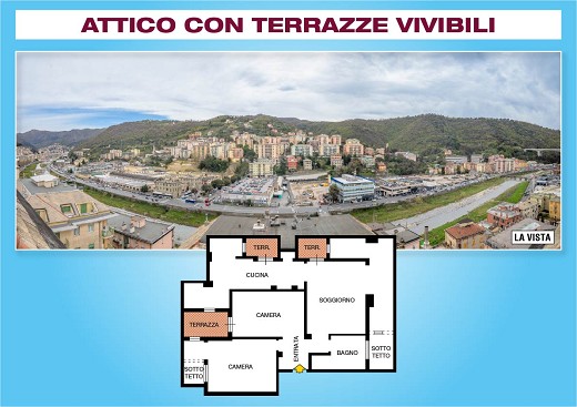 La Planimetria