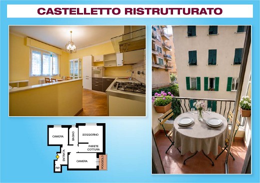 La Planimetria