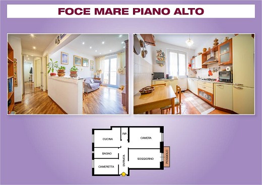 La Planimetria
