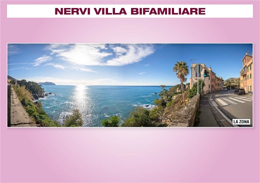 La Planimetria