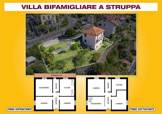 La Planimetria
