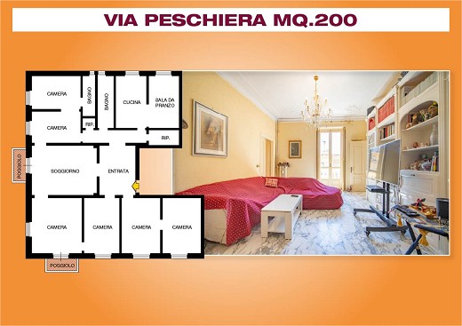La Planimetria