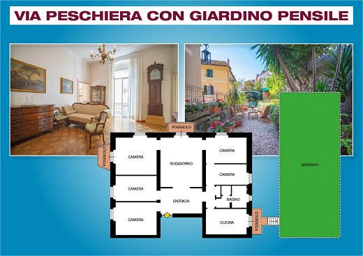 La Planimetria