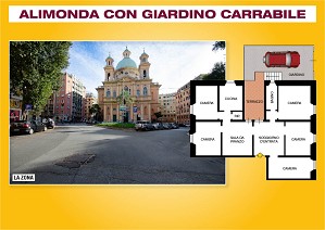 Vedi scheda dettagliata