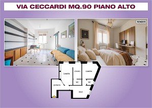 Vedi scheda dettagliata