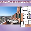 La Planimetria