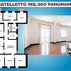 La Planimetria
