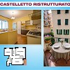La Planimetria