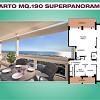 La Planimetria
