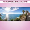 La Planimetria