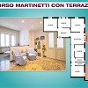 La Planimetria