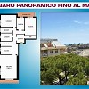 La Planimetria