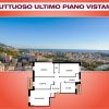 La Planimetria