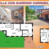 La Planimetria