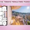 La Planimetria
